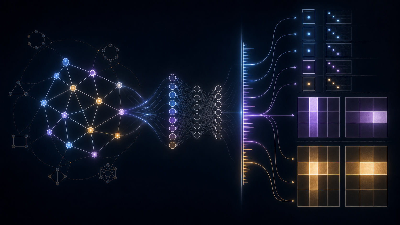 Neural Networks Provably Learn Group Representations: From Cyclic to Non-Abelian